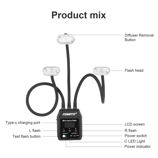 K202 Three-Head Macro Fill Light | Dual Flashes + LED | 12-Color Diffuser